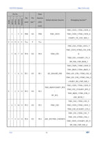 10Pcs/lot CH32V002 32V002 32V002F4P6 CH32V002J4M6/A4M6 MCU 16K Flash Industrial Grade Microcontroller