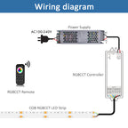 5M COB RGBCCT Led Strip 24V 6 Pin 12mm 840 Diodes RGB CCT WW CW 24 volt Flexible Led Stripe Neon Tape Ribbon Lamp for Room Decor