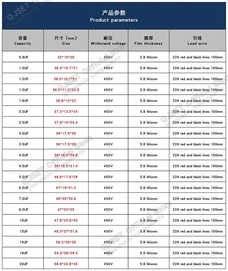 1pcs CBB61 Fan Starting Capacitor 450V 0.8/1/1.2/1.5/2/2.5/3/3.5/4/4.5/5/6/7/8/10/12/15/18/20UF Ceiling Fan Hood Motor Capacitor