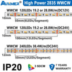 Auxmer 2835 WWCW LED Strip Lights,120LEDs/m 240LEDs/m,CRI＞95 Super Bright Flex LED DC12/24V,5m/reel,CCT 2400~6500K,IP20,3SDCM
