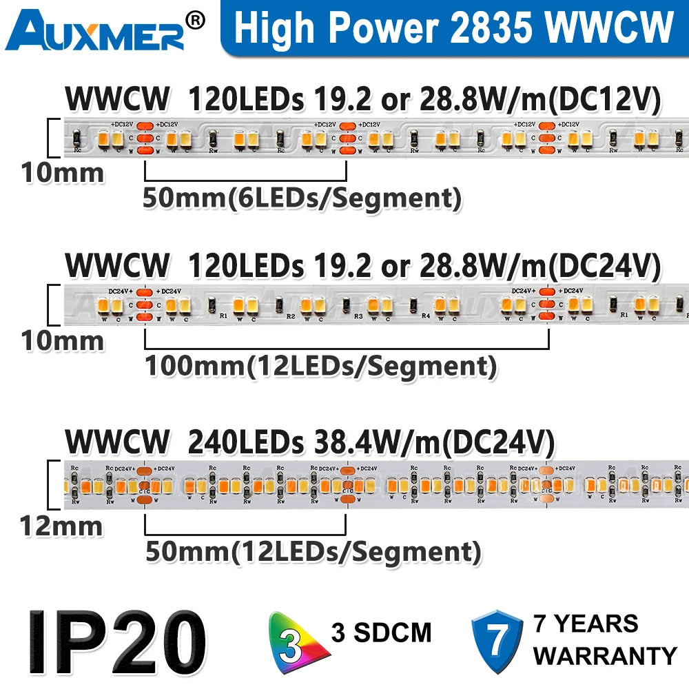 Auxmer 2835 WWCW LED Strip Lights,120LEDs/m 240LEDs/m,CRI＞95 Super Bright Flex LED DC12/24V,5m/reel,CCT 2400~6500K,IP20,3SDCM