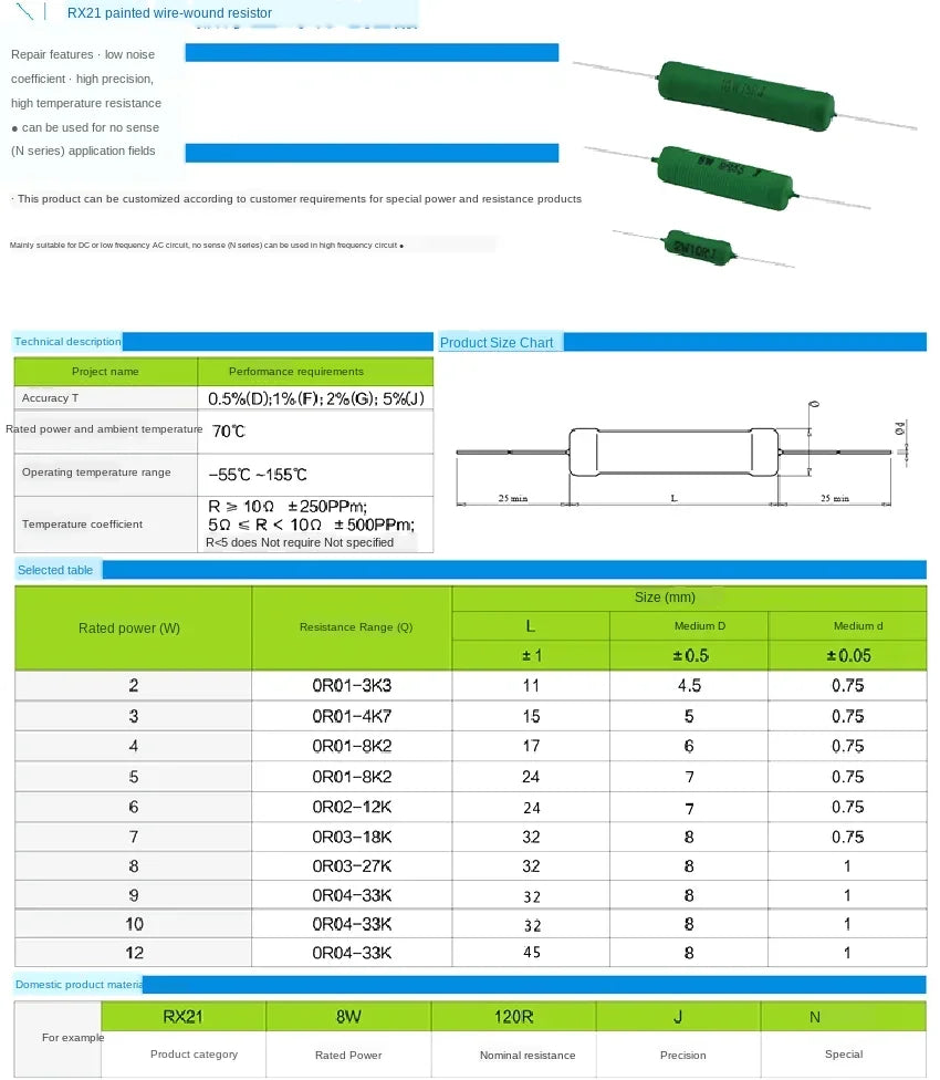 50PCS RX21 6W 10W Wire Wound Resistance 5% 0.01~33K 1R 10R 100R 1K 10K 12K 15K 18R 20R 22R 24R 27R 30R 33R 36R 0.05R 0.1R 0.12R