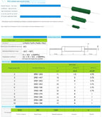 50PCS RX21 6W 10W Wire Wound Resistance 5% 0.01~33K 1R 10R 100R 1K 10K 12K 15K 18R 20R 22R 24R 27R 30R 33R 36R 0.05R 0.1R 0.12R