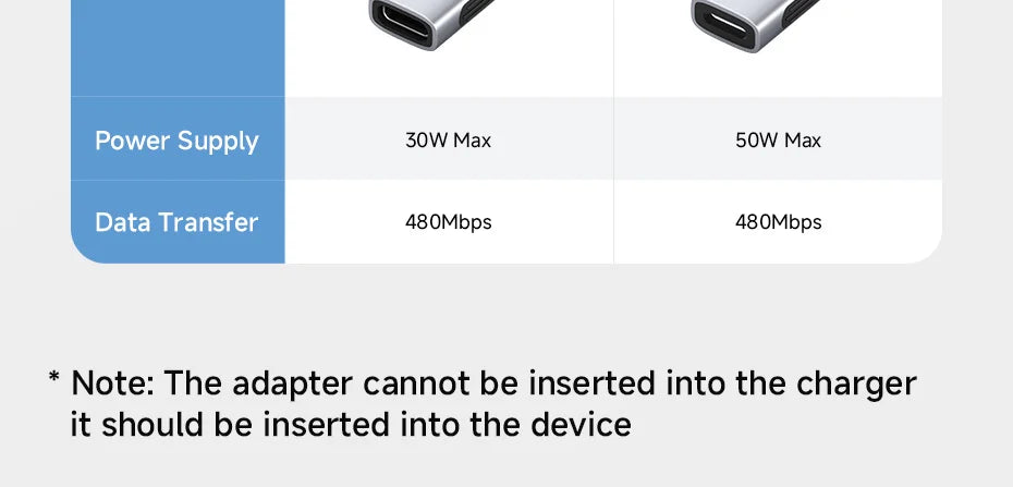 Hagibis USB C To Lightning Adapter Male to Female Charging Converter Data Transfer for iPhone 13/14 Pro Max Earphone Charging