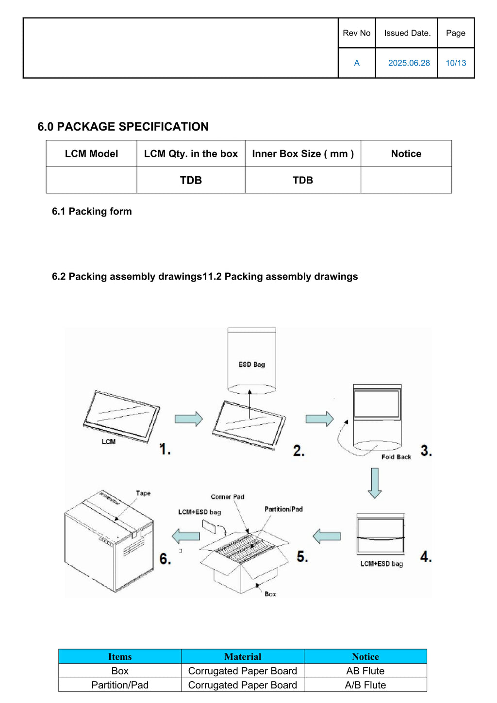 2.06-inch AMOLED display capacitive touchscreen CO5300AF-51 driver IC QSPI interface 24-pin male connector