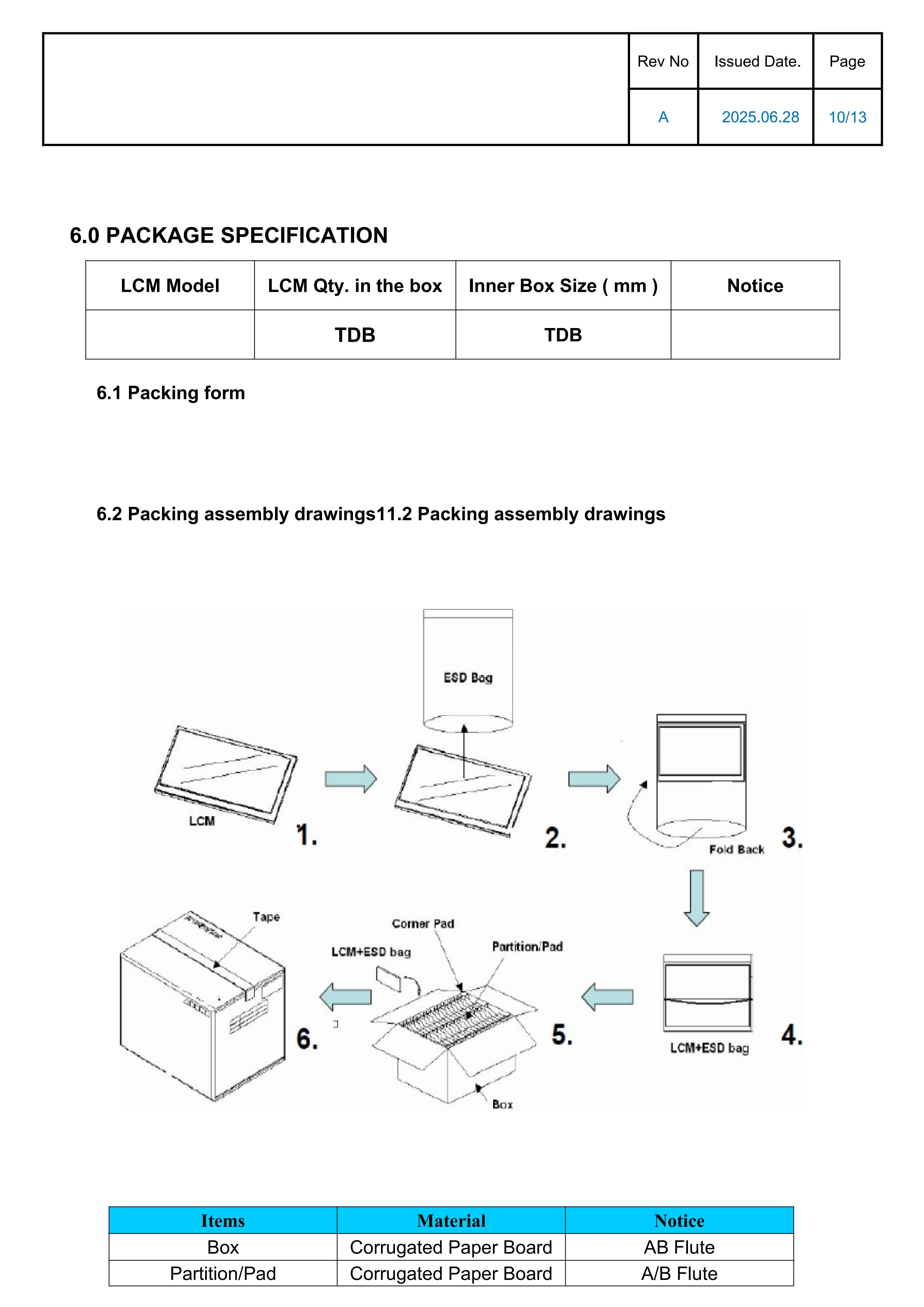 2.06-inch AMOLED display capacitive touchscreen CO5300AF-51 driver IC QSPI interface 24-pin male connector