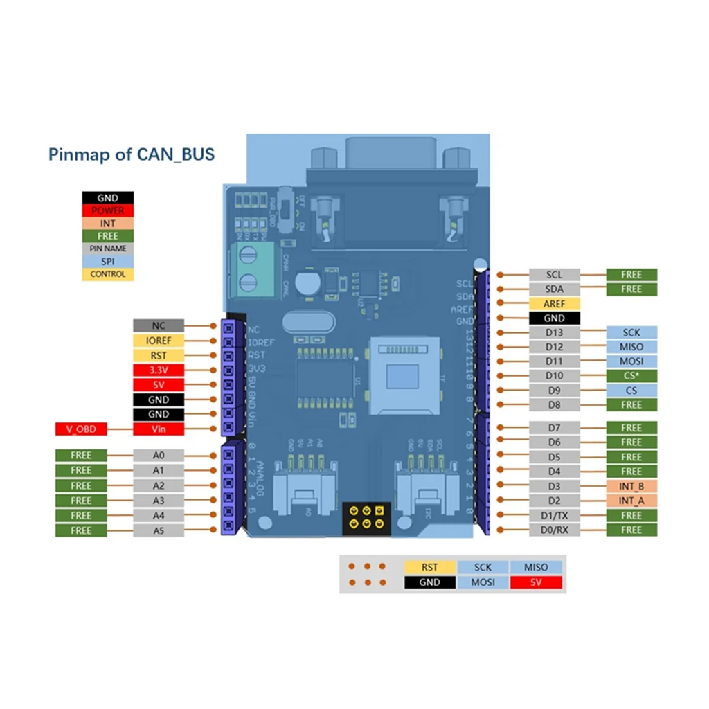 AB01 CAN-Bus Shield V2 for for Controller and Transceiver, CAN-BUS Shield Adopts MCP2515 and MCP2551