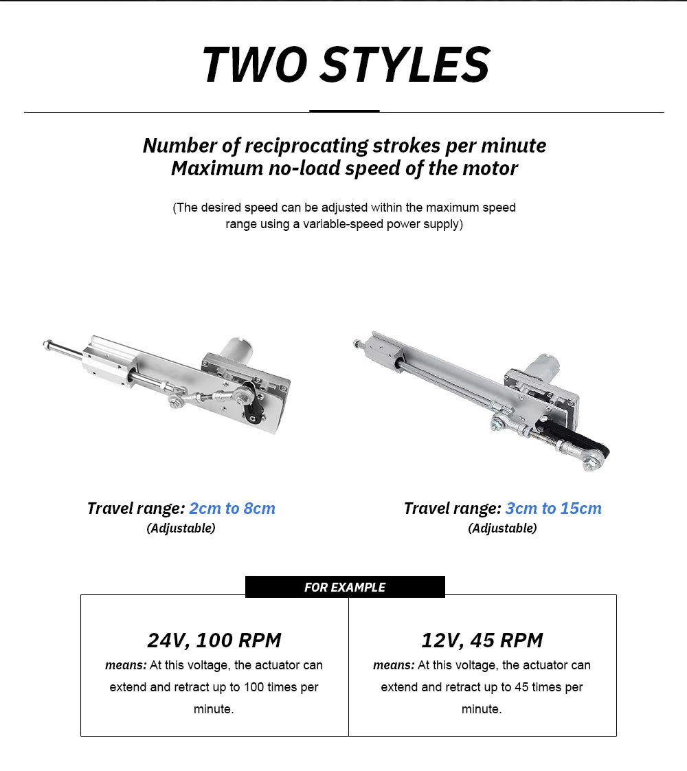 DC Reciprocating Linear Actuator All‑Metal Body Adjustable Stroke Pure Copper Motor DIY Reciprocating Motion Drive Mechanism