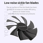 Teucer AF 14025 PC Case Cooling Fan 12V 4Pin PWM MHDB Hydraulic Bearing White 14CM Silent Fan for Computer Radiator Ventilator