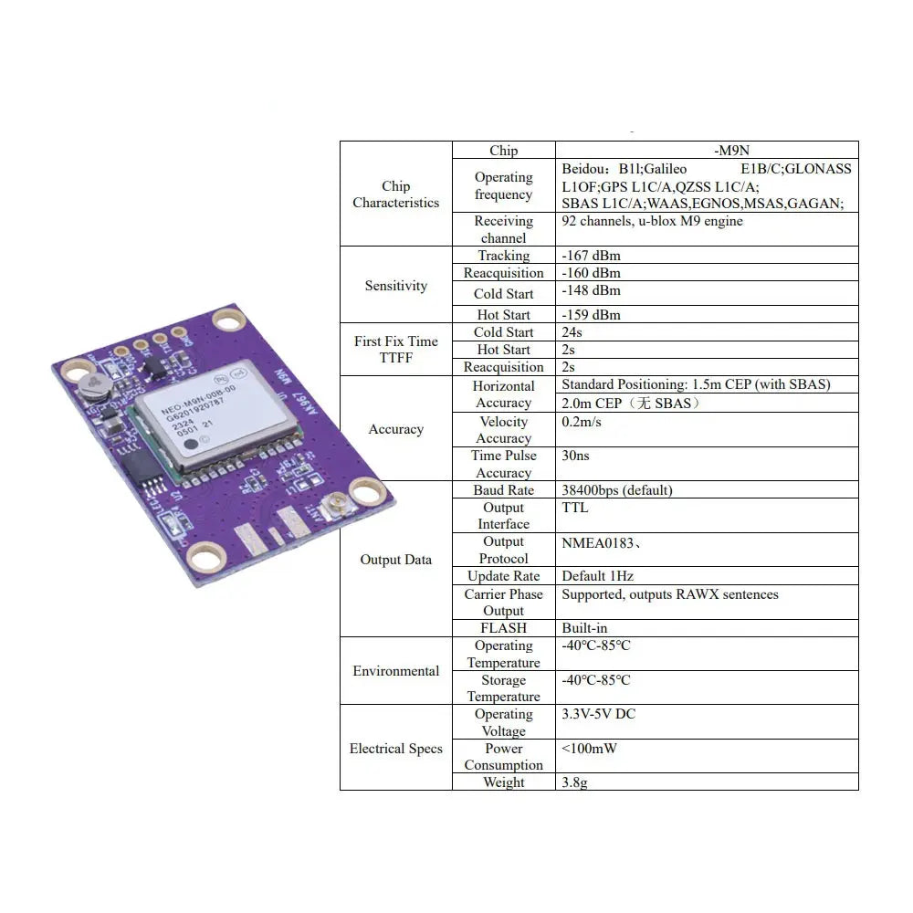 Four-star Multi-Frequency BDS/GPS M8N GNSS Positioning Module Submeter Flight Control Robot UBX NEO-M9N Module Support 25HZ