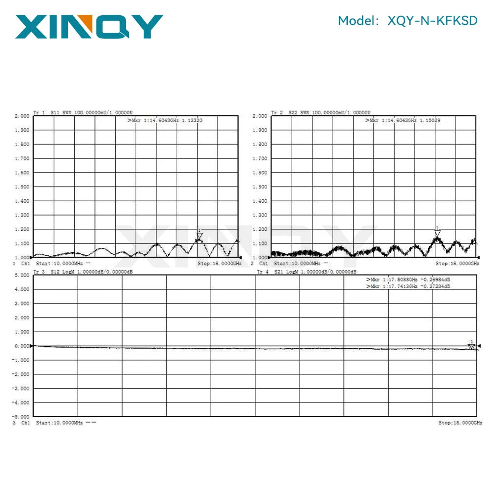 XINQY N-Type Coaxial Adapter, Female to Female, 18 GHz, Panel Mount, 4-Hole Flange Connector