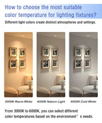 10 Pack Focos Gu10 Spotlight Lampara 220V Led Bulb Wholesale 9W White Warm 3000k 6000K Suitable for Home Commercial Buildings