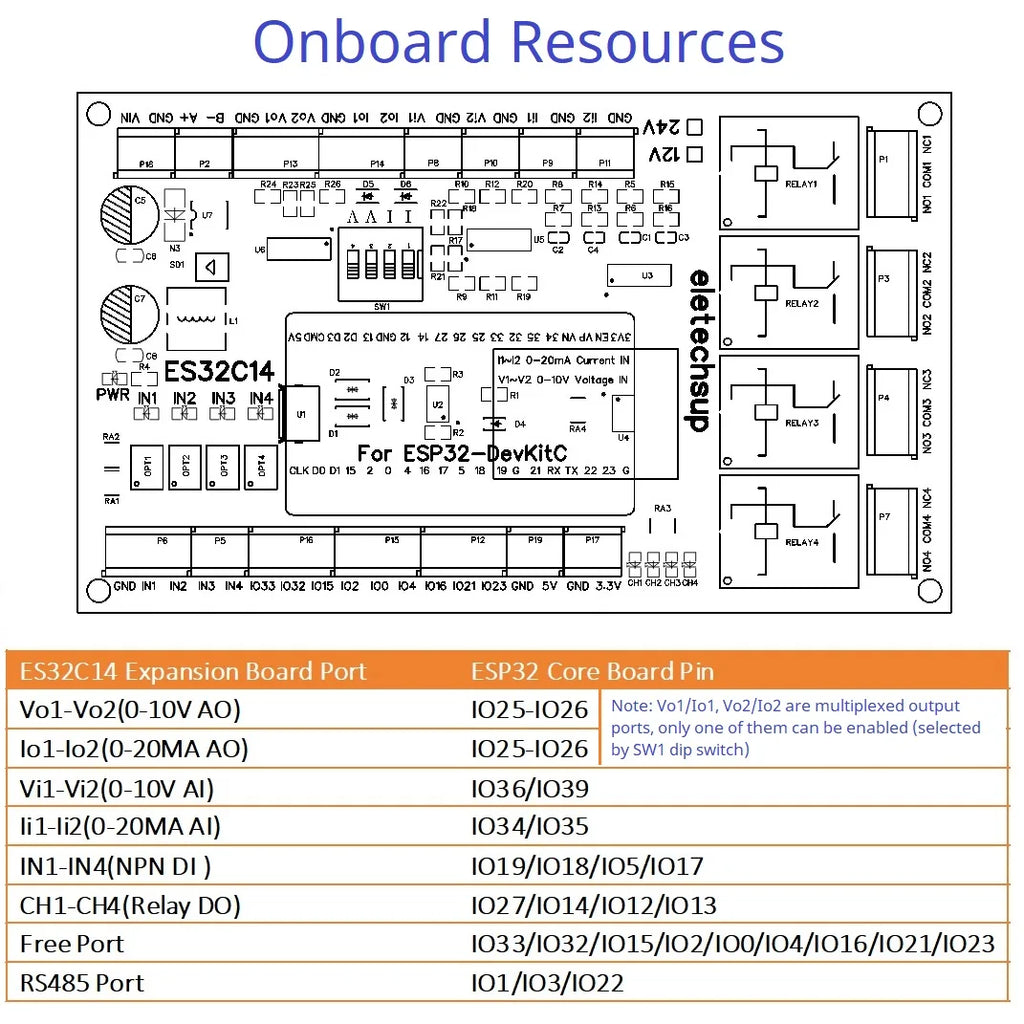 ESP32 Expansion Board for Arduino PLC Smart Home IOT with RS485 Modbus Module DIY