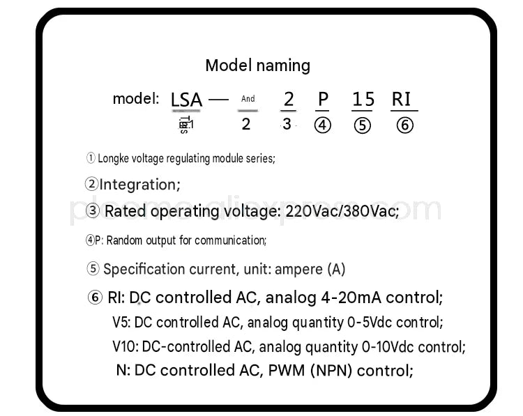 Single Phase AC Voltage Regulator With Heatsink by 0-10V 0-5V 4-20mA PWM Isolated Solid State Relay SSR Transformer 220V