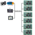 2CH -55 to +125C Modbus Temperature Sensor Module DS18B20 RS485 Adapter Board for PLC Paperless Recorder Thermostatic Controls
