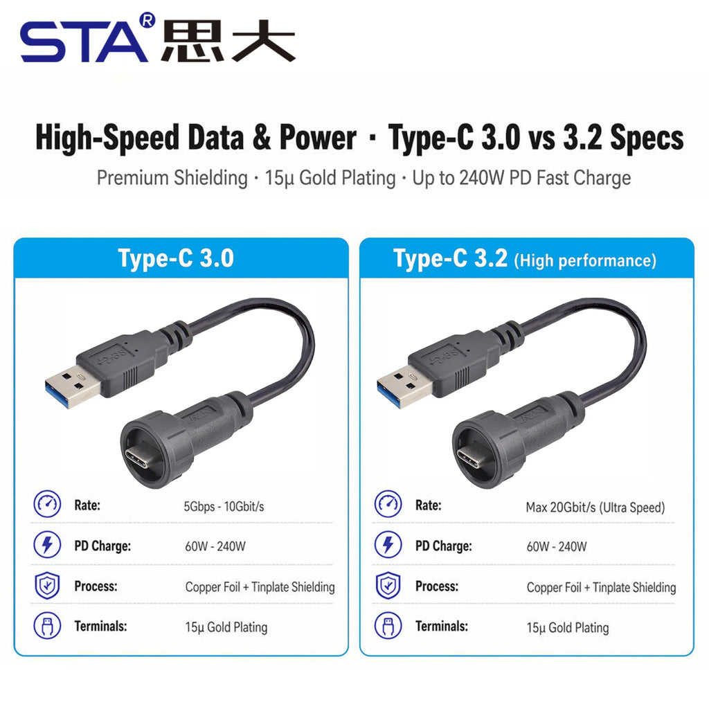 Type-c to USB 3.0 IP67/Ip68 Waterproof Connector Aviation Plug Quick Charge Female to Female Panel Mount PCB Socket FPC Cable