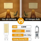 1 Pcs Highlight G9 E14 LED Lamp Bulb AC 220V 15W 7W 9W 12W SMD2835 3000K 4000K 6000K Switch Control No Flicker Ceramic Lights