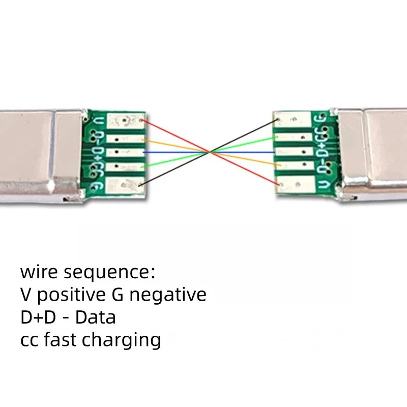 USB TYPE-C 24P Male Headband Fast Charging C TO C Data Charging Cable DIY Repair and Repair 5pin with CC Solder Pad Connector