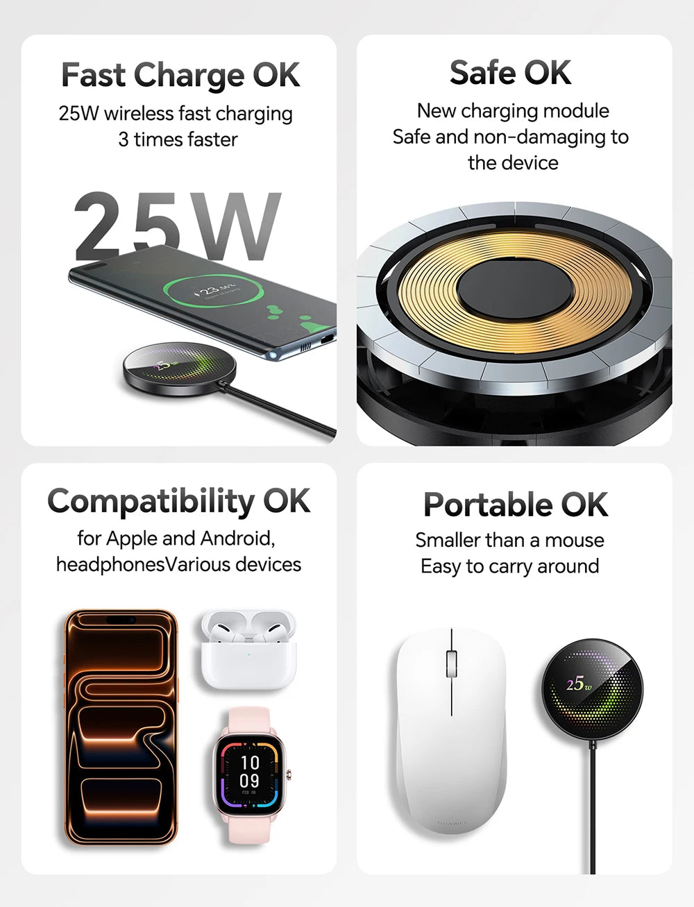 25W Magnetic Wireless Charger Compatible with Apple iPhone 17/16/15, Samsung, Xiaomi Phones, Car, Bedside, Desktop Wireless Indu