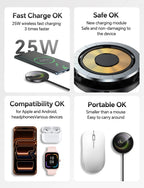 25W Magnetic Wireless Charger Compatible with Apple iPhone 17/16/15, Samsung, Xiaomi Phones, Car, Bedside, Desktop Wireless Indu