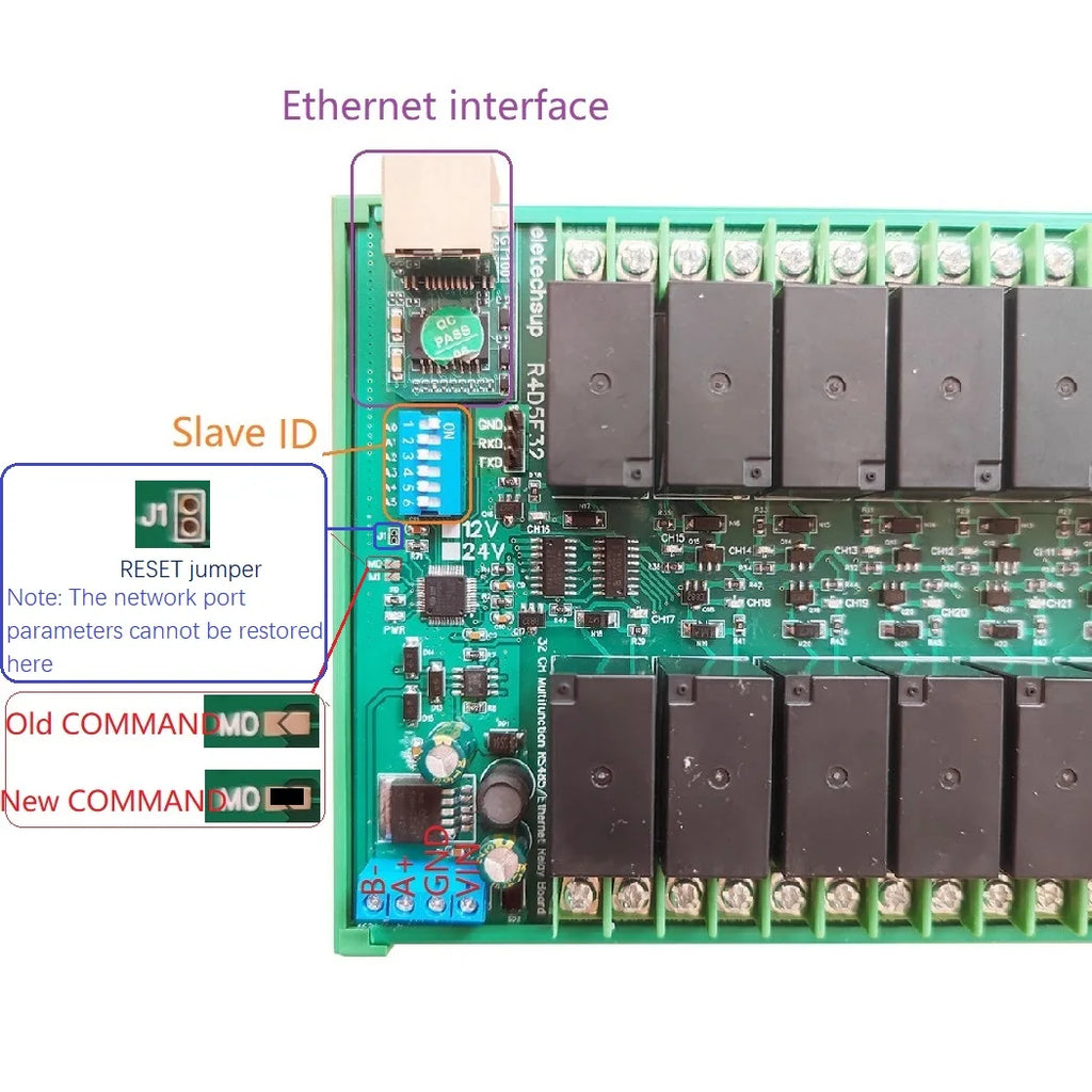 Ethernet/RS485 Relay Module with 32 Channels DC 12V 24V 20A, RJ45 Network Port TCP/IP and Modbus RTU Board