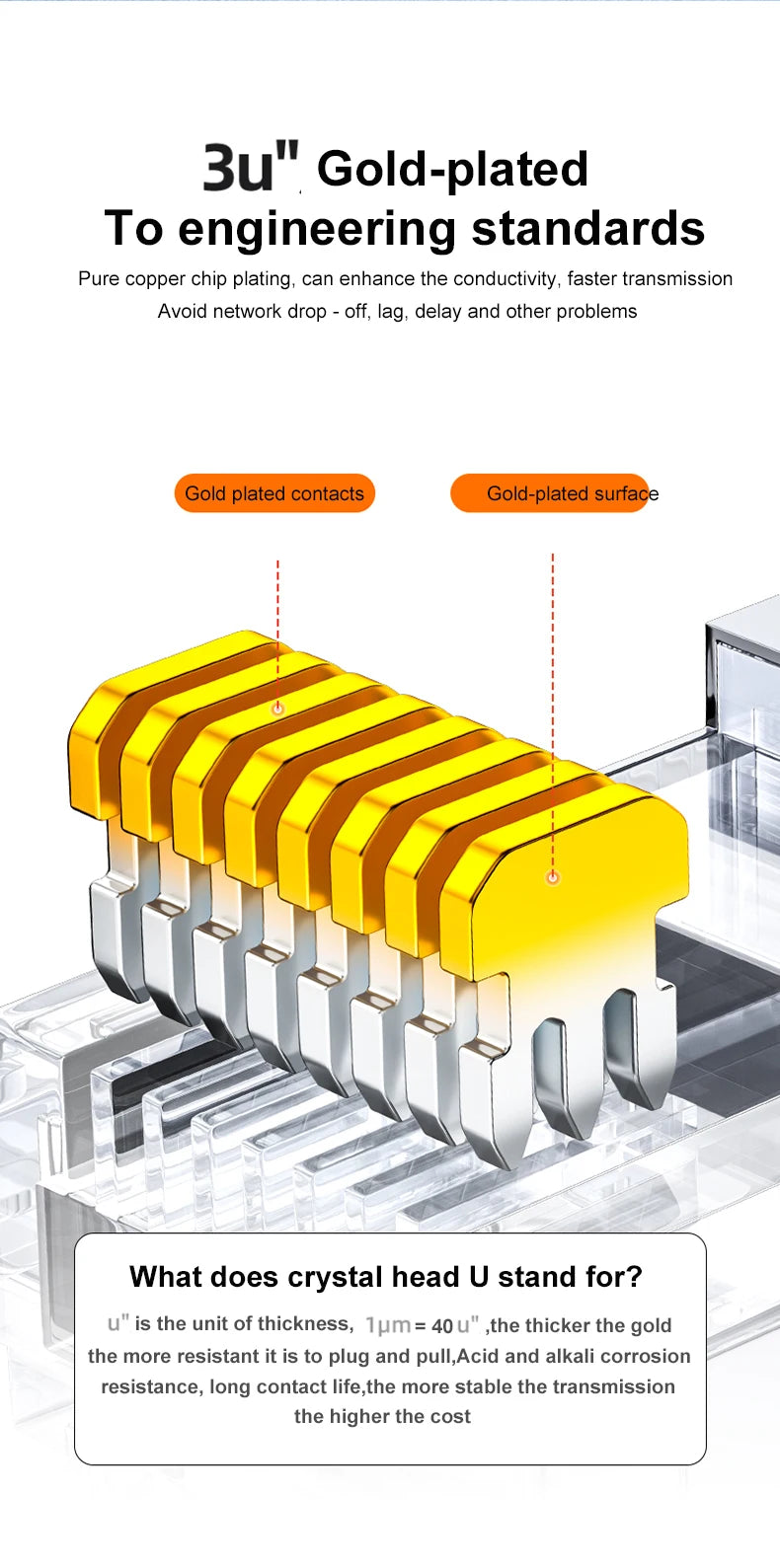 SAMZHE CAT6 UTP 50U RJ45 Modular Plug Connector 8P8C Crimp End Ethernet Cable Ethernet Connector