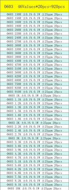 0402 0603 0805 1206 SMD Resistor Sample Assorted Kit 0.1% 0R 10R 100R 120R 1K 2K 4.7K 5.1K 10K 20K 100K 1M Sample Set Mixed Kit
