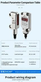 ZHICAN ZC3T Miniature Flat Photoelectric Sensor Front Side View Through Beam Diffuse Reflective