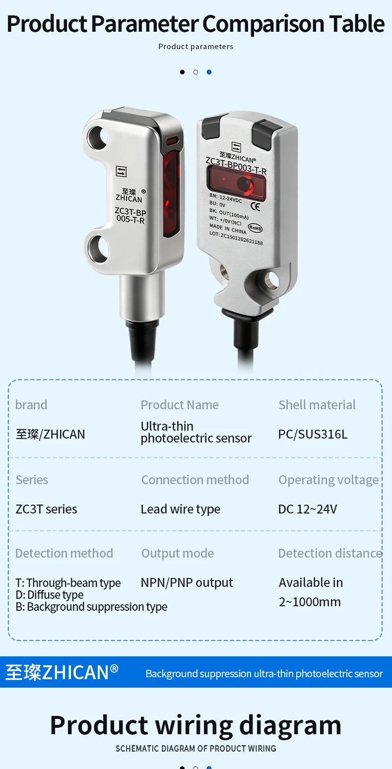ZHICAN ZC3T Miniature Flat Photoelectric Sensor Front Side View Through Beam Diffuse Reflective