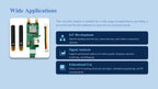PINGEQUA M5Stack Cardputer RF 3-in-1 Board, NRF24L01+ PA/LNA & CC1101 Sub-GHz Transceiver with MicroSD Slot - Plug & Play