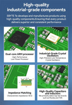 EBYTE E72-2G4M20S1C SoC Series CC2674P10 Wireless Module 2.4GHz BLE Module 20dBm PCB Antenna Small Size Support Multi Protocol