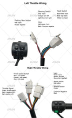 Fardriver ND72450 48V-72V Hall Sensor DC 200A Phase 450A BLDC Motor Motherboard Controller with DKD Display and T08 Throttle Kit