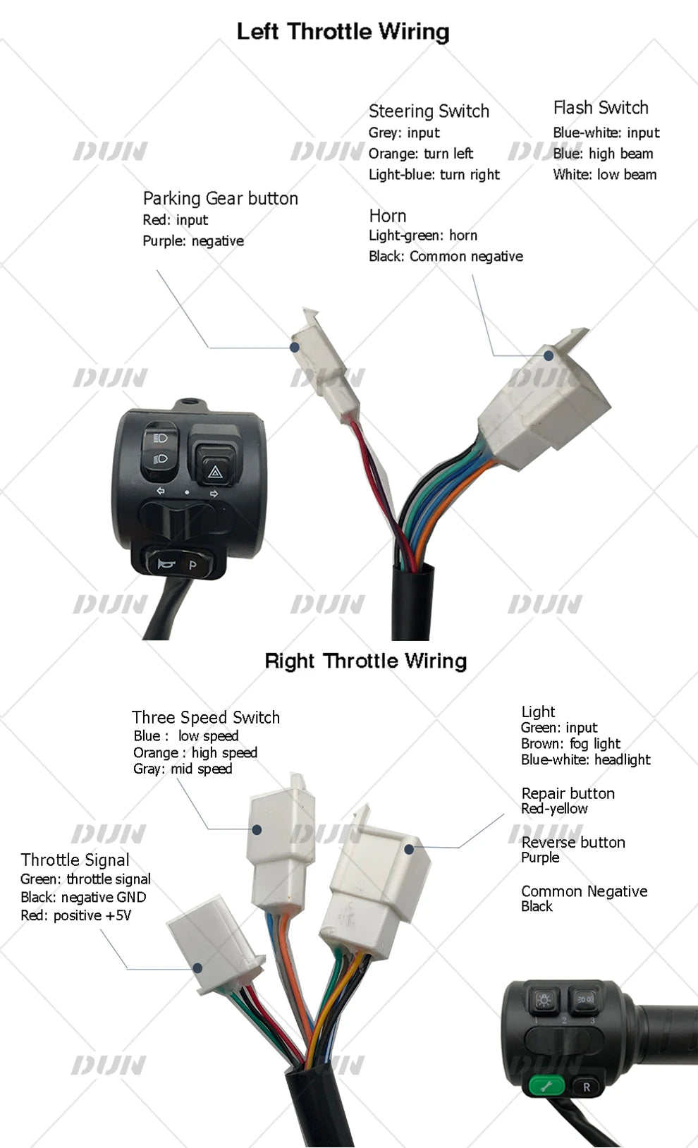 Fardriver ND72450 48V-72V Hall Sensor DC 200A Phase 450A BLDC Motor Motherboard Controller with DKD Display and T08 Throttle Kit
