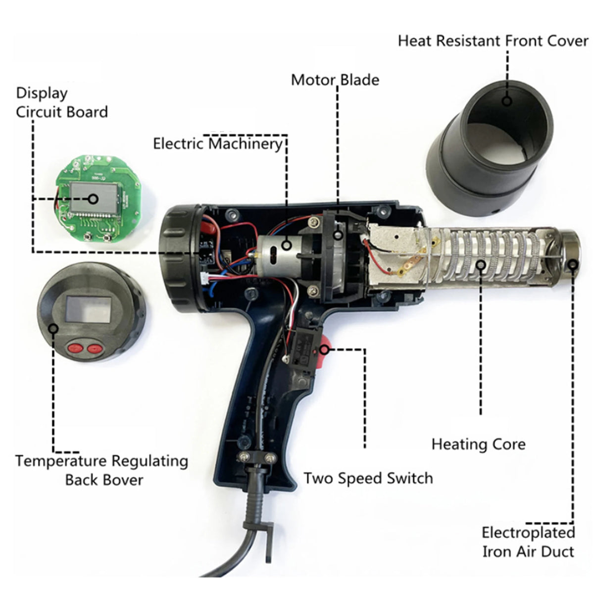 220V Heat Gun 2000W Variable Advanced Electric Hot Air Gun Advanced Hot Air Gun Temperatures Adjustable Electric Heat Gun