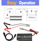 Xietongpo 12V 20A LiFePO4 Battery Charger 14.6V LiFePO4 Charger and Maintainer for 4S 12V (12.8V) Deep Cycle Lipo Lithium Iron Phosphate Rechargeable Batteries of RV Car Boat
