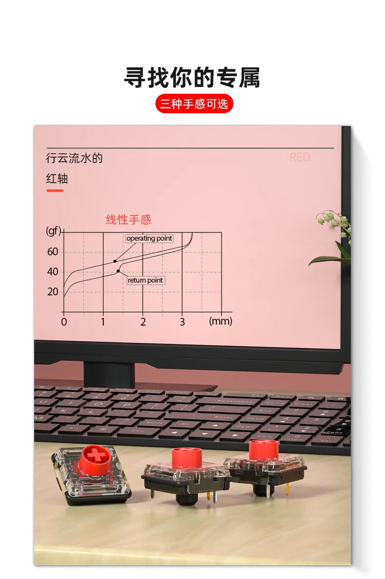 Kailh Choc V2 Low Profile Switch 1353 Chocolate V2 Custom DIY Mechanical Keyboard Switches Clicky Tactile Linear Blue Red Brown