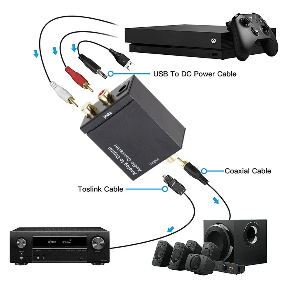 ADC Analog to Digital Audio Converter Analog to Optical Fiber Coaxial Signal ADC Spdif Stereo 3.5MM Jack 2*RCA Amplifier Decoder