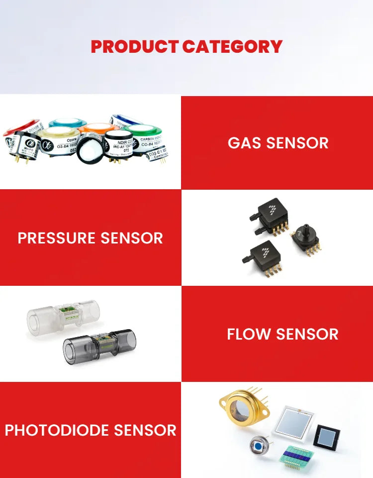 GY-955V2 BNO055 BNO085 Nine-Axis Sensor Gyroscope, Accelerometer, and Magnetometer Module