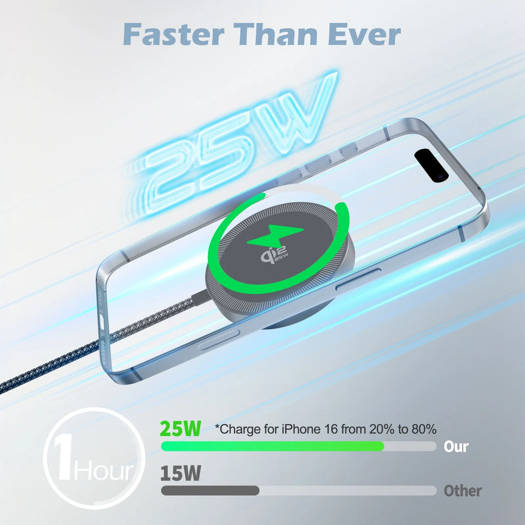 25W Magnetic Wireless Charger Universal Fast Charging for iPhone 16 15 14 13 Pro Max AirPods Xiaomi Pad Adapter USB To Typec Phone Chargers Dock Station