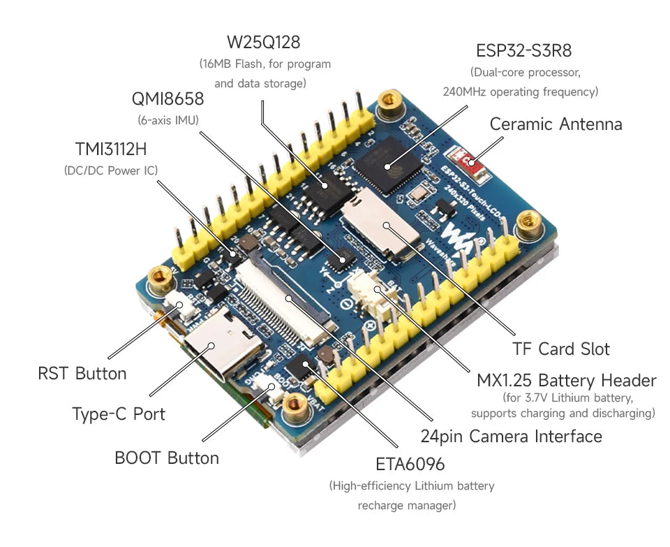 Waveshare ESP32-S3 2inch Capacitive Touch Display IPS 240×320 Camera Touch Option Supports WiFi Bluetooth Development Board