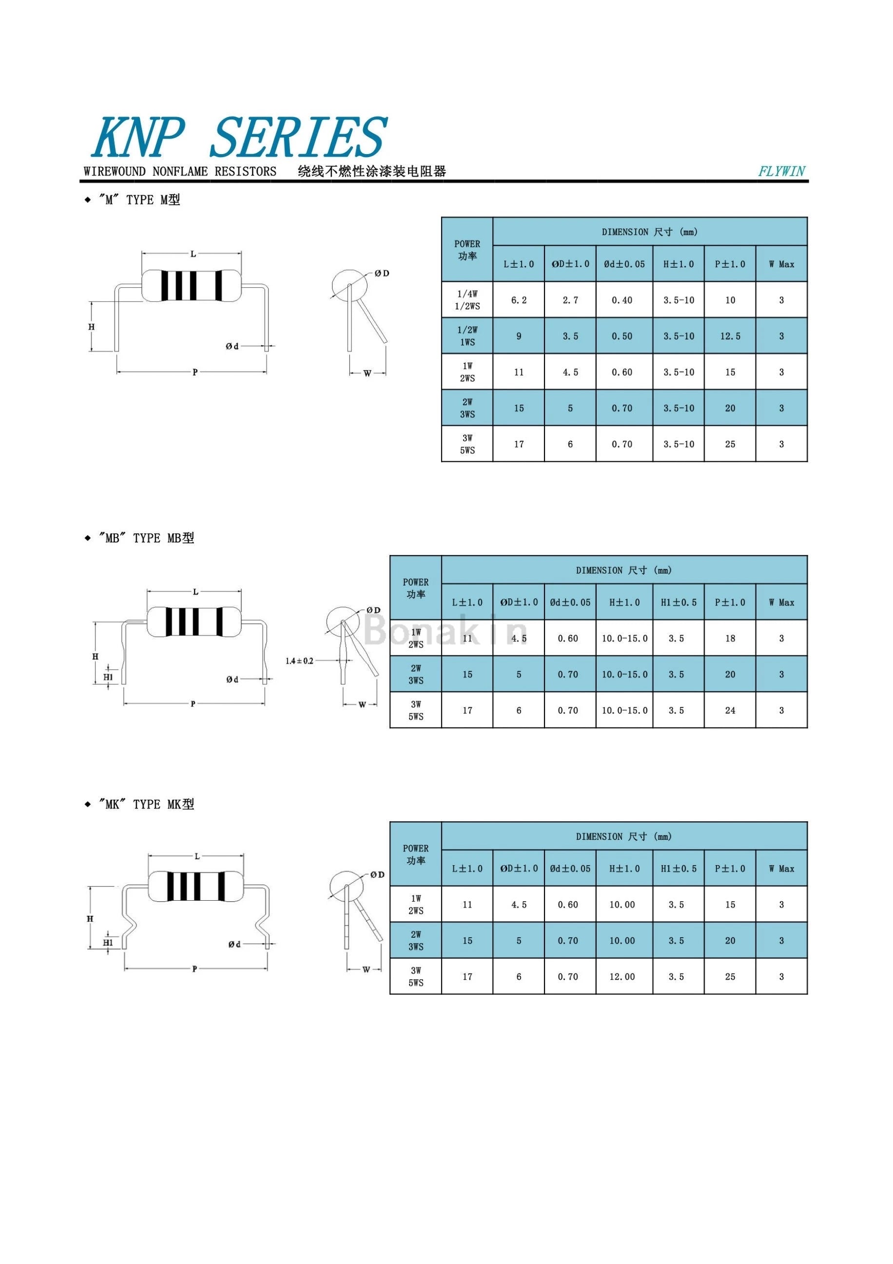 1/2W 1W 2W 3W 5% Wire Wound Resistor Fuse Winding Resistance 0.1R 0.22R 4.7R 5.1R 10R 20R22R 47R 51R 100R 220R 300R 470R 560ohm