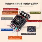 TPA3255 Pure Post Stage Digital Amplifier Board XY-AP3002 600W High Power HD Sound Quality MCU Anti POP Sound for Audio Systems