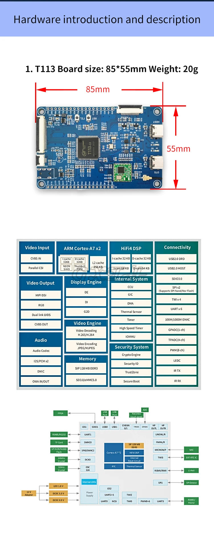 Allwinner T113 F133 Development Board D1S WiFi Display Processor Arm Cortex-A7 RISC-V AllwinnerLearning Board