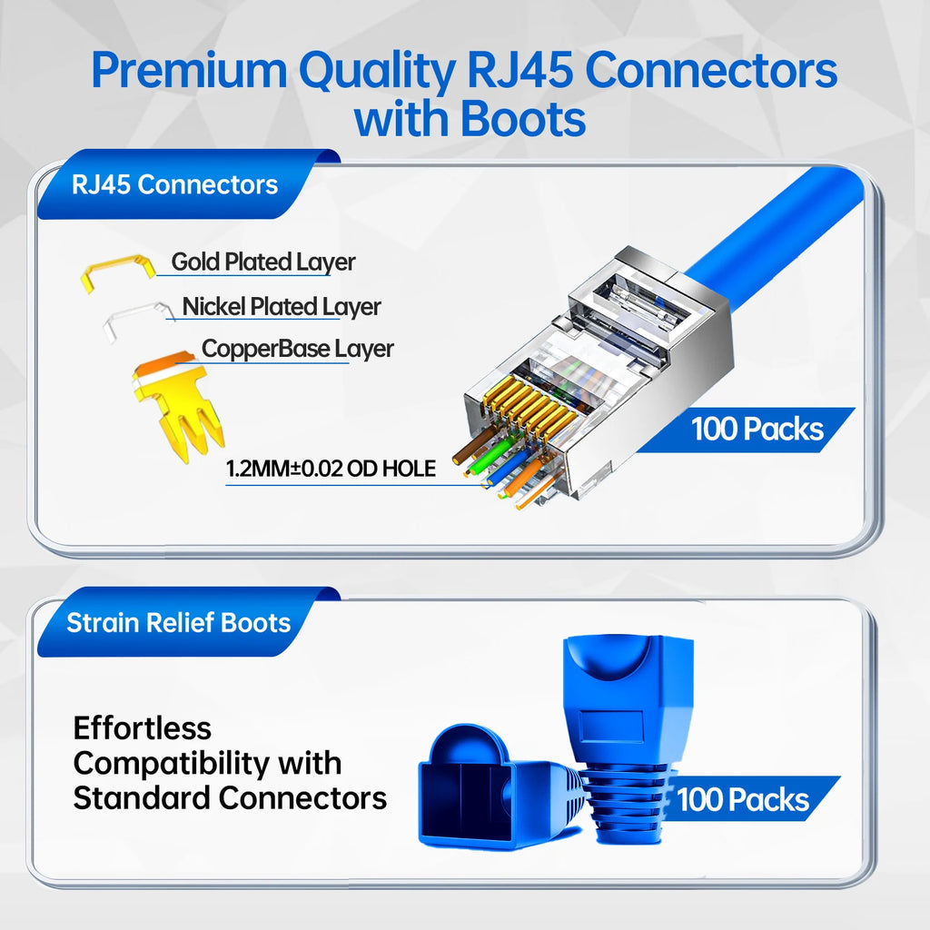 ZoeRax 100PCS Cat6 Pass‑Through RJ45 Connectors with Strain Relief Boots,STP Shielded RJ45 Modular Plugs for 23‑28AWG Ethernet Cable, Cat6/Cat5e Crimp Connector Kit
