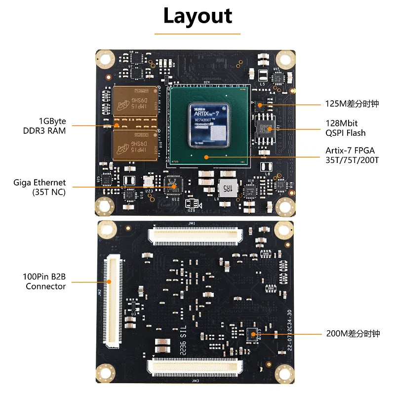 MicroPhase XME0712 Artix7 SoM Xilinx Artix-7 FPGA XC7A35T XC7A75T XC7A100T XC7A200T System on Model Core Board