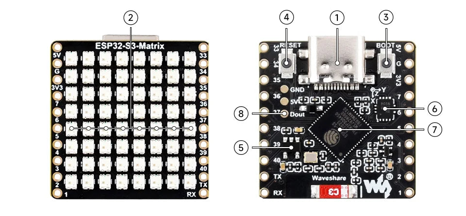 ESP32 S3 Matrix ESP32 S3 Development Board RGB LED Matrix 2.4GHz WiFi Bluetooth Gyroscope Attitude Sensor QMI8658C