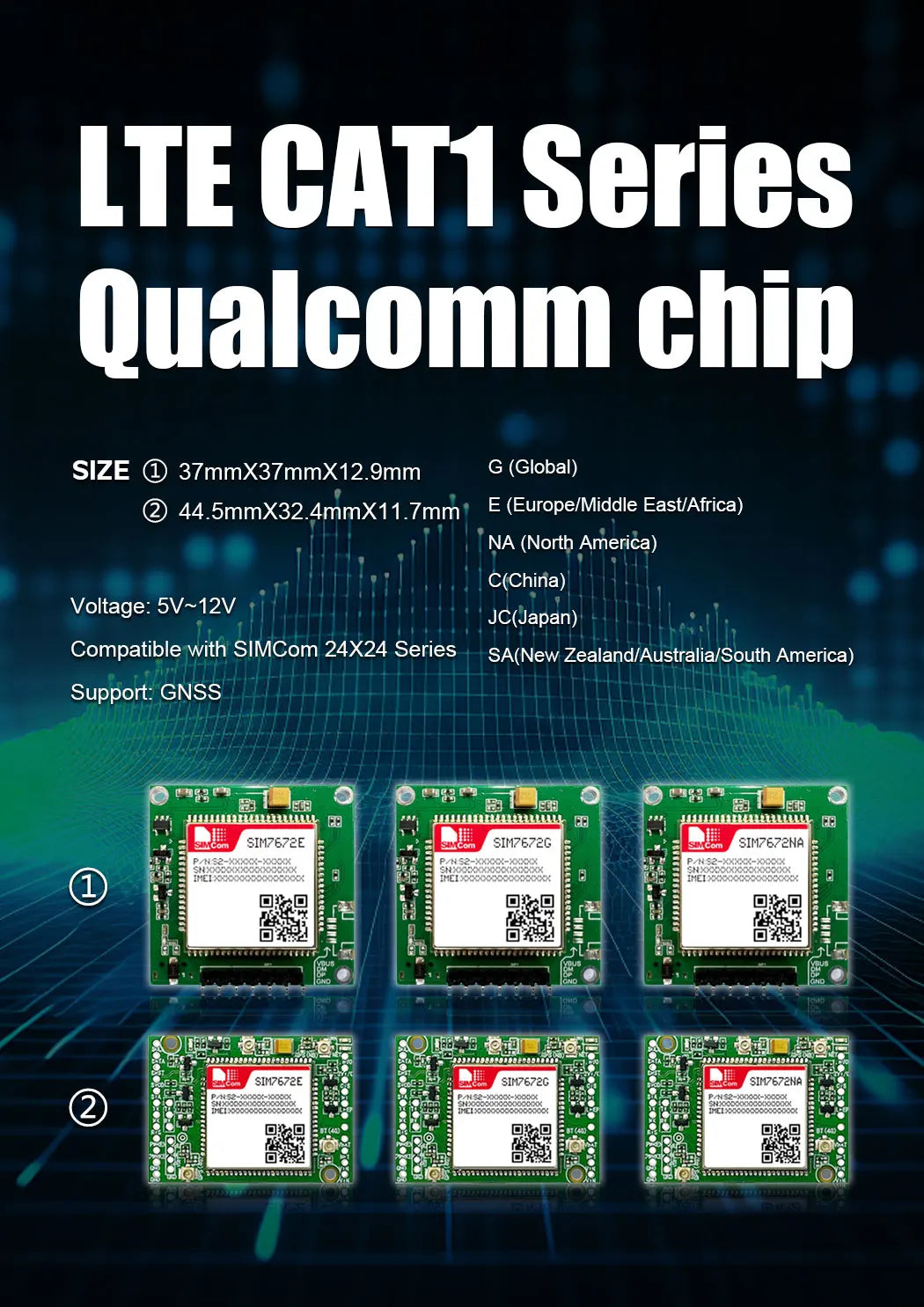 SIM7670G SIM7672G Development Core Board 4G+GNSS LTE CAT1 Module Global Bands Breakout Kit with Antenna Support LTE-FDD/LTE-TDD