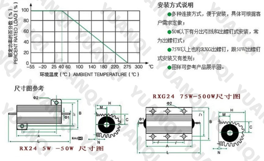 50W 100W Aluminum Power Metal Shell Case Wirewound Resistor 0.01R 100K 1 4 6 7 8 10 20 200 500 1K 3.3K 10K ohm resistance RX24