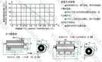 50W 100W Aluminum Power Metal Shell Case Wirewound Resistor 0.01R 100K 1 4 6 7 8 10 20 200 500 1K 3.3K 10K ohm resistance RX24