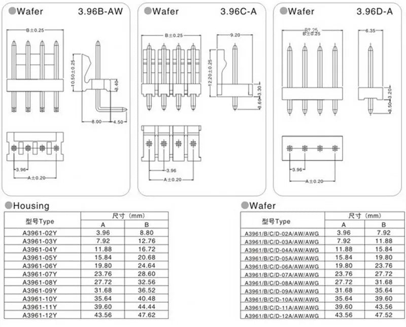 20Pcs CH3.96mm Pitch Wire Connector 2P-10P Wire-to-Board Plug Housing, Straight/Right-Angle Header & Crimp Terminals
